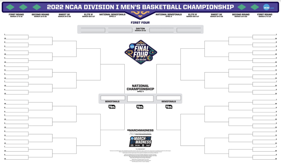 This+years+March+Madness+bracket.+Image+from+NCAA.